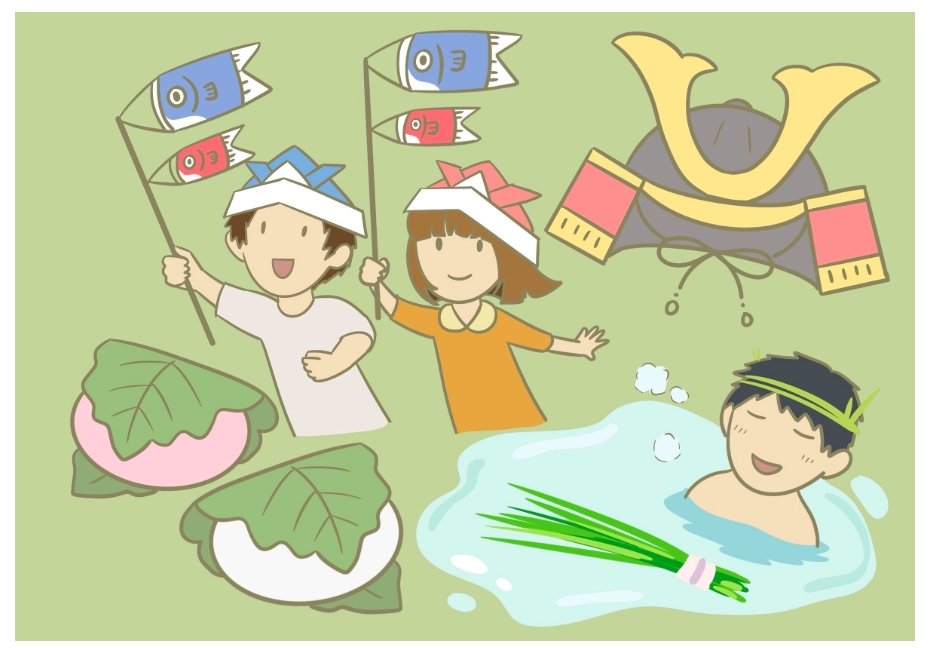 端午の節句・こどもの日の画像