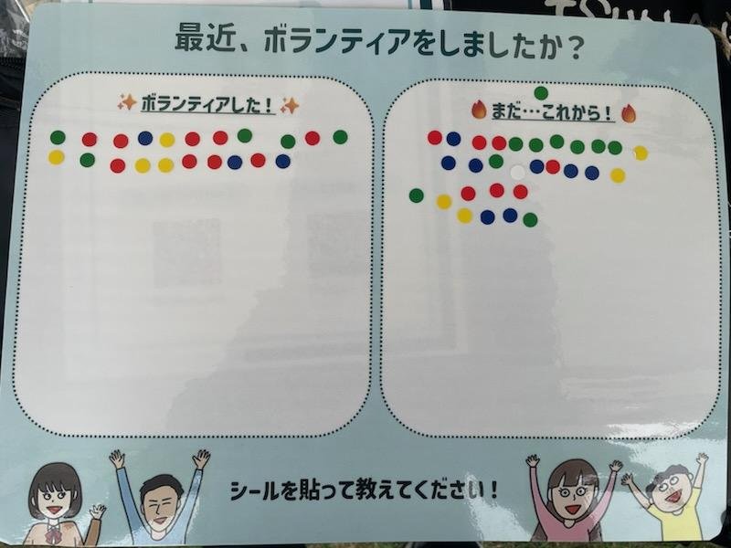 シールアンケートの様子