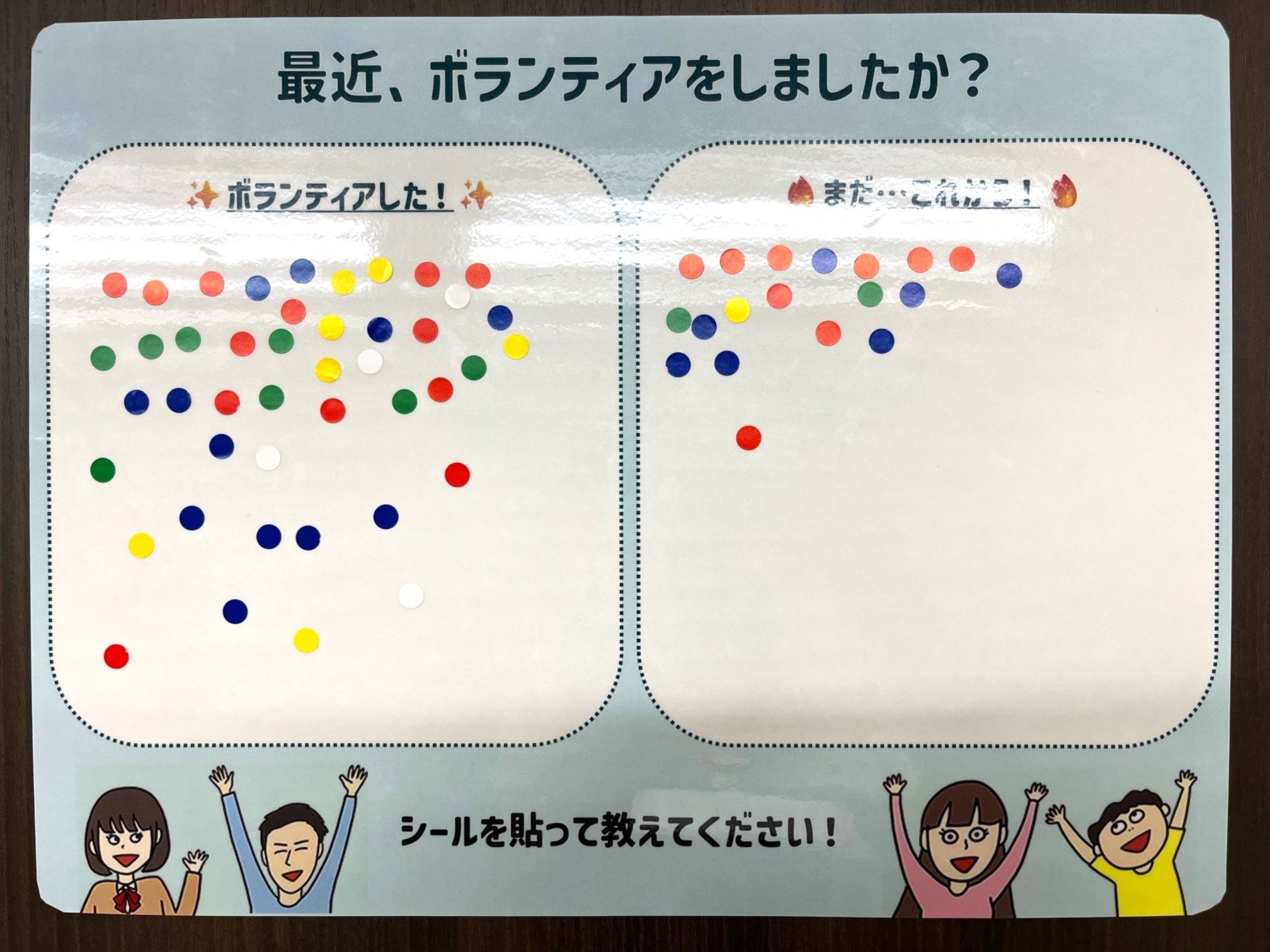 シールアンケートの様子